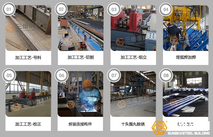 奥林匹斯之门钢结构工程施工
